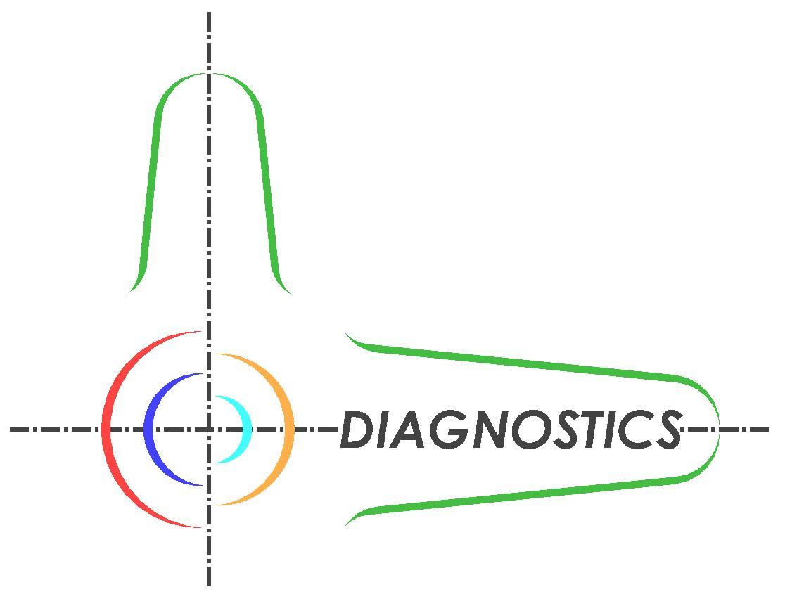 Diagnostics Group TRIUMF Canada's particle accelerator centre